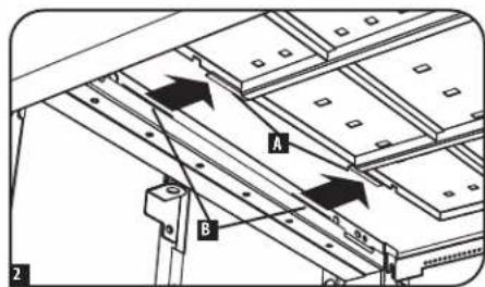 Technical diagram showing mechanical assembly with labeled components A and B, including directional arrows indicating movement or force.