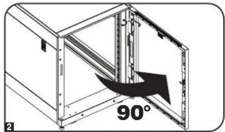 90°