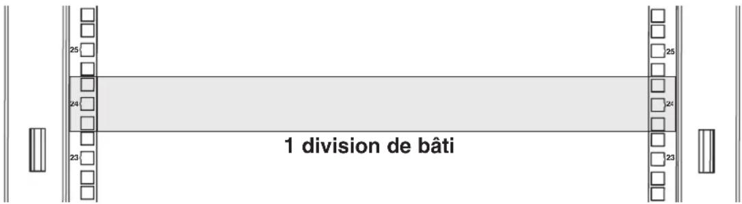 25 24 23 1 division de bâti 25 24 23 24