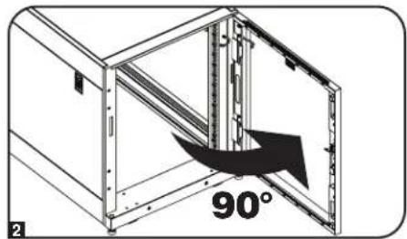 90°