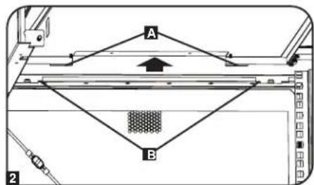 A B 2