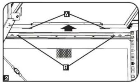 A B 2