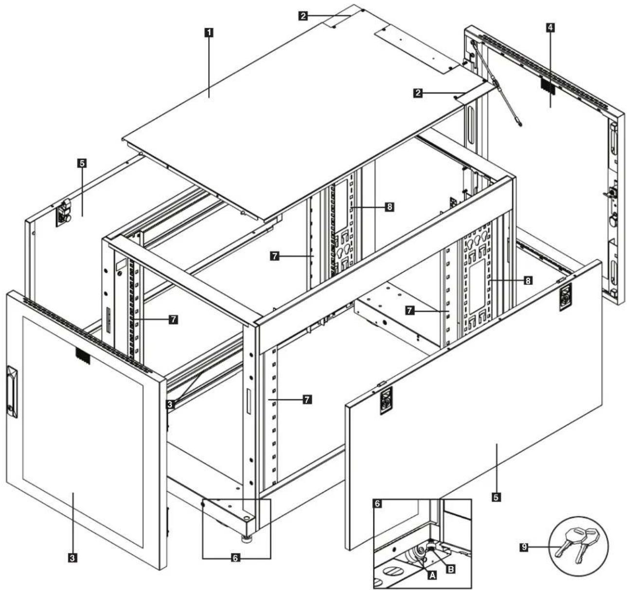 Technical diagram of a server rack cabinet with numbered components and exploded view