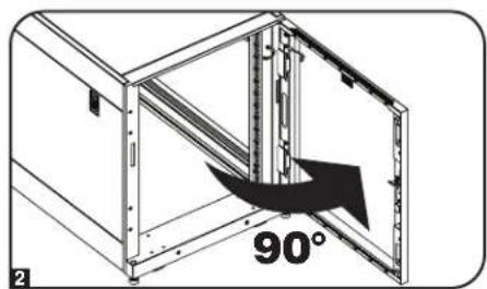 90°