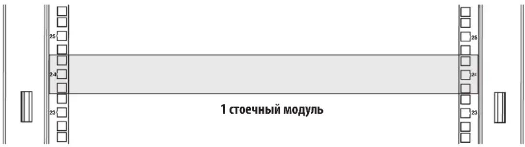 25 24 23 1 стоечный модуль 25 24 23 1 стоечный модуль