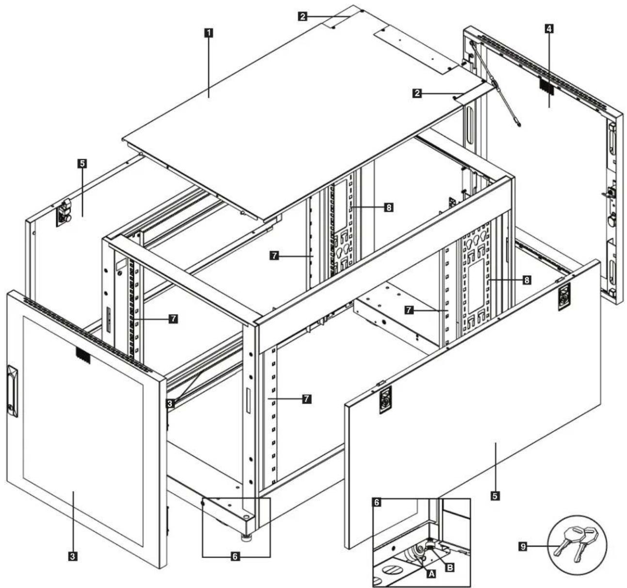 Tripp Lite SmartRack SR14UBDP - Identificación de Características - 1