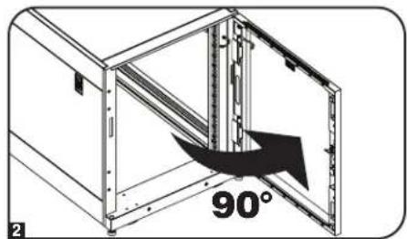90°