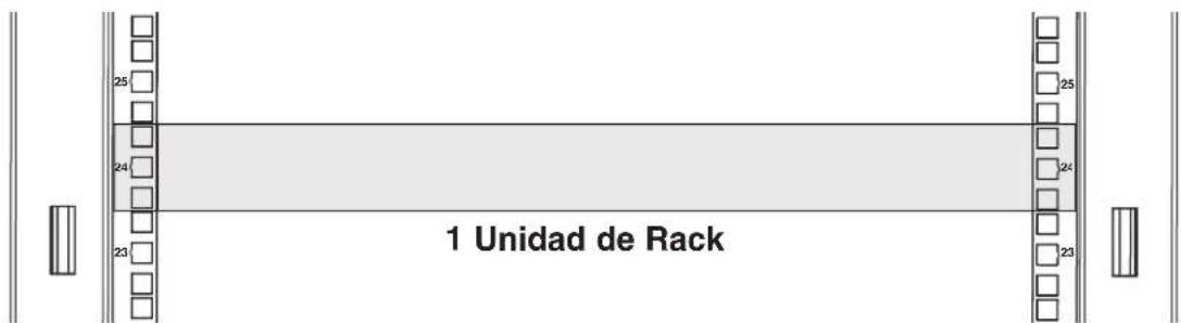 25 24 23 1 Unidad de Rack 25 24 23 25
