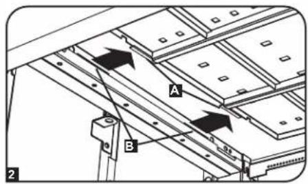 Tripp Lite SmartRack SR42UBDP48 - Removing Roof Panel - 2