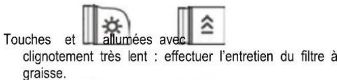 ELICA Haiku P 32 WH - Voyants de saturation des filtres - 1