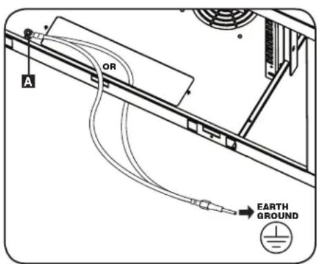 Tripp Lite SmartRack SRW9UDPVRT - Ground Connection - 1