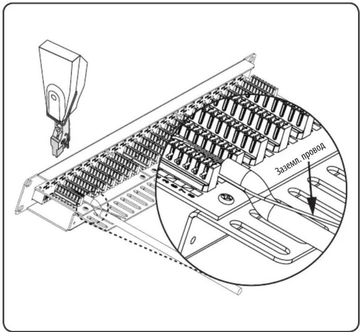 Tripp Lite N252024SHK - Установка - 1