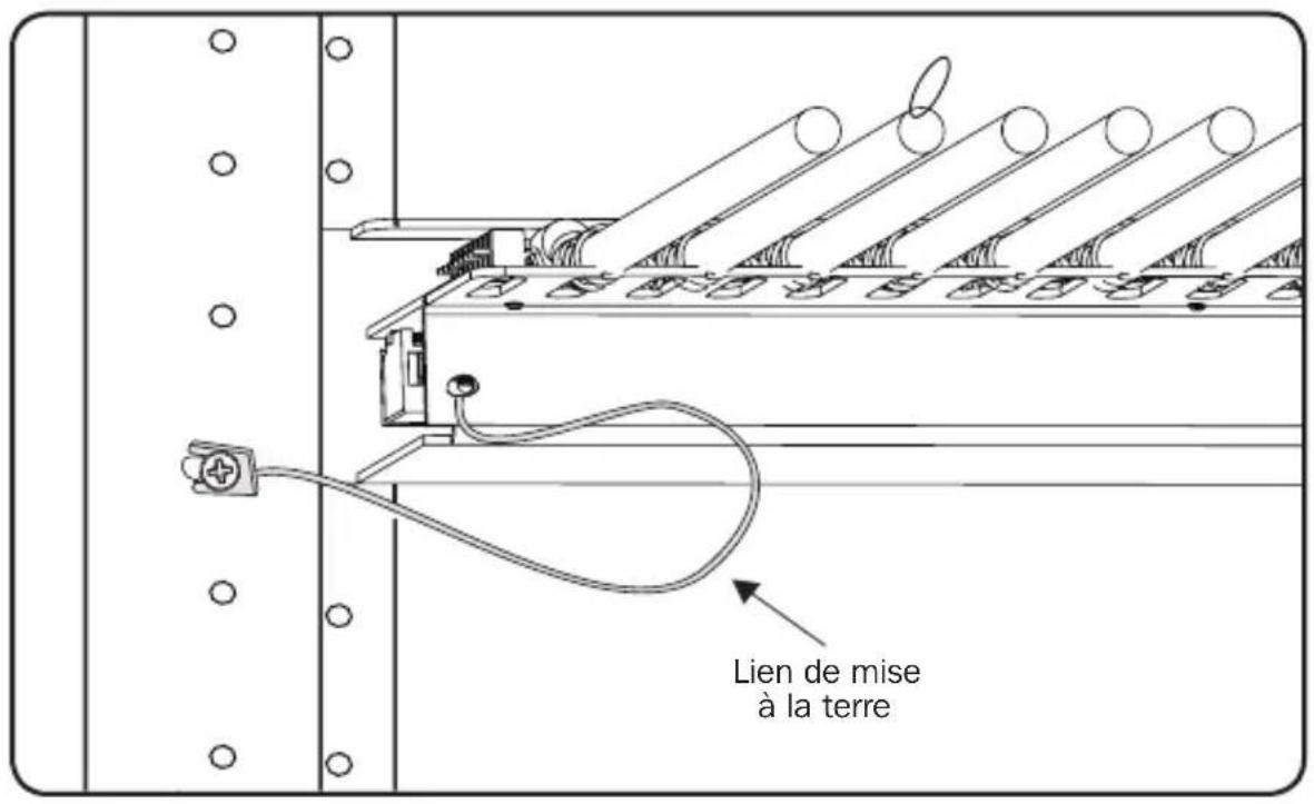 Tripp Lite N252024SHK - Fixer le lien de mise à la terre du panneau au bâti ou à l'armoire. - 1