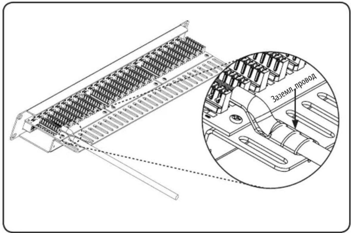 Tripp Lite N252024SHK - Установка - 1