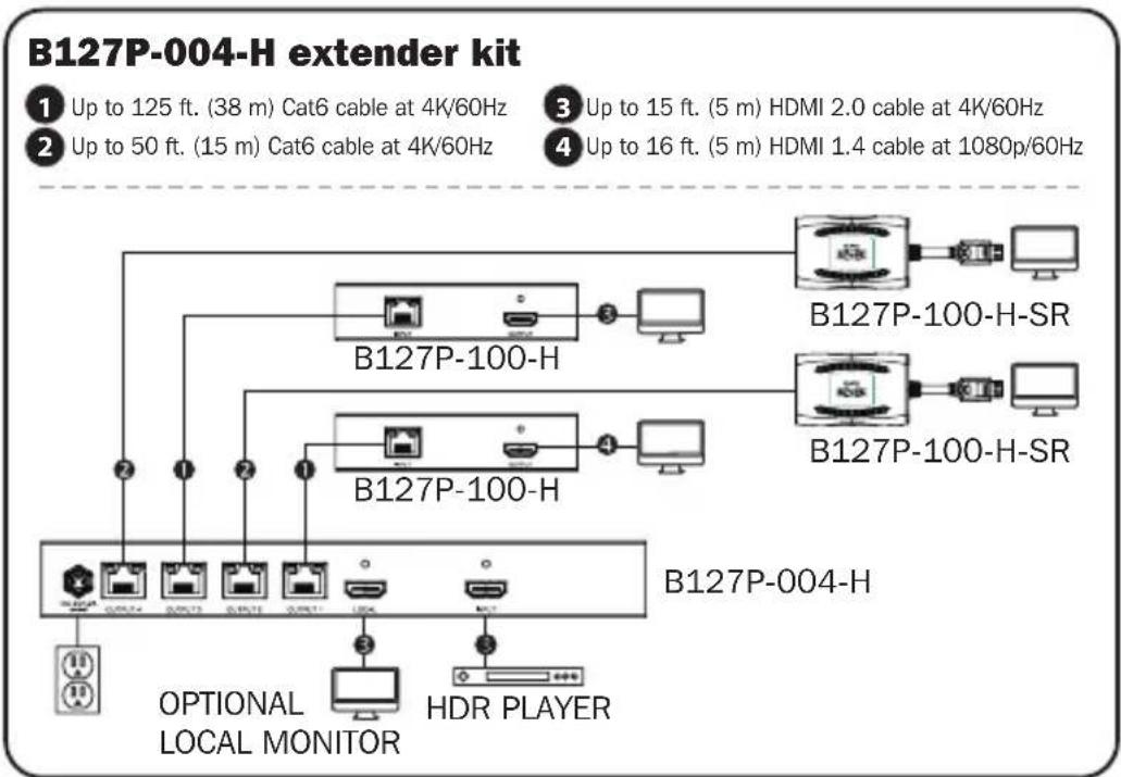 Tripp Lite B127P004H - Notes: - 1