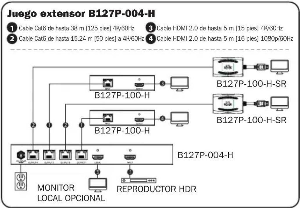 Tripp Lite B127P004H - Notas: - 1