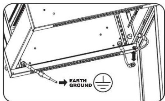 Tripp Lite SmartRack SR24UB - Ground Connection - 1