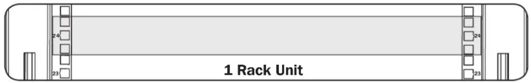 Tripp Lite SmartRack SRW12USG - Equipment Installation - 1