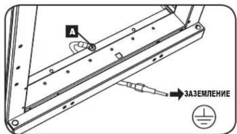 Tripp Lite SmartRack SRW15USG - Заземление - 1
