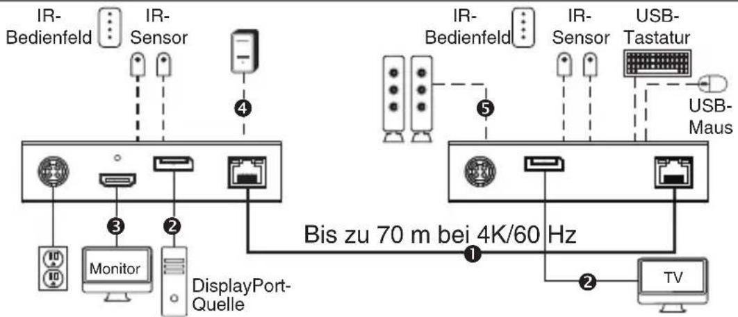 Tripp Lite B127A1A1BDBH - B127A-1A1-BDBD erweiterungssatz - 1