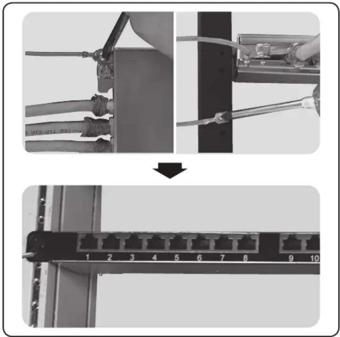 Tripp Lite N252024HUSHK - Attach the panel's grounding lug to a rack or cabinet. - 1