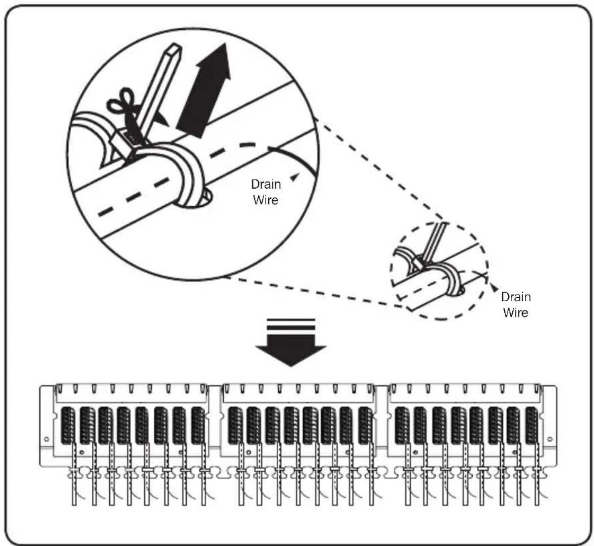 Tripp Lite N252048SHK - Make sure the drain wire is tied between the panel and the rear cable manager. - 1