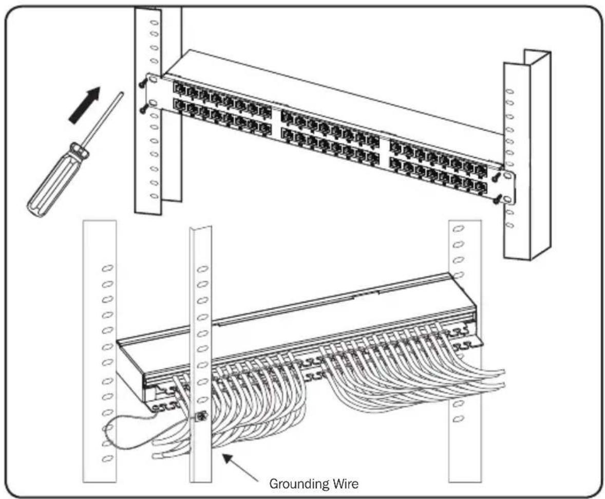 Tripp Lite N252048SHK - Installation - 1