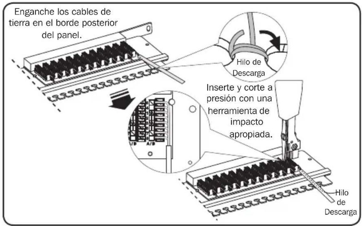 Tripp Lite N252048SHK - Asegure los cables de descarga. - 1