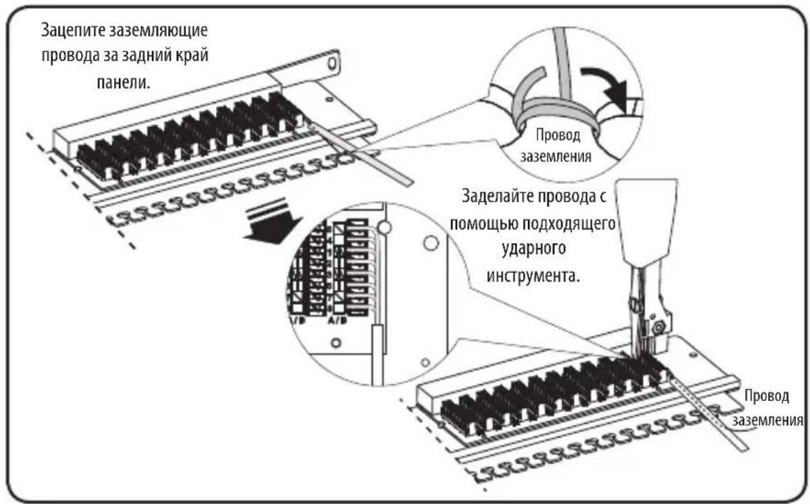 Tripp Lite N252048SHK - 3aKpeNte npoB0da 3a3eMJIeHnJ. - 1