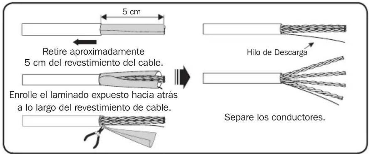 Tripp Lite N252048SHK - Prepare los cables. - 1