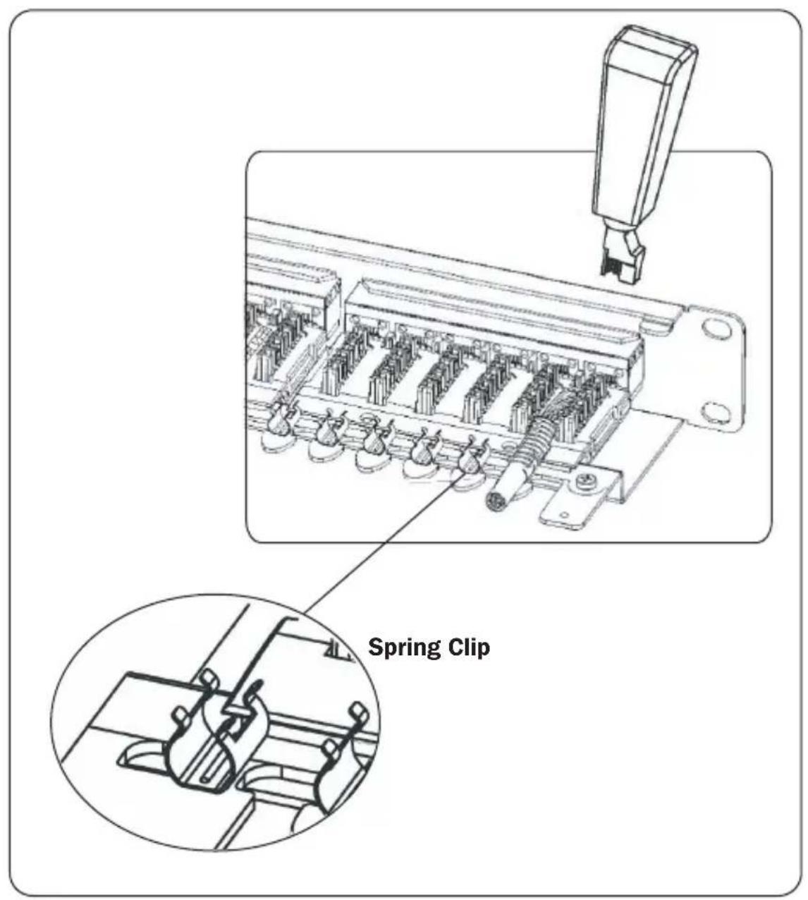 Tripp Lite N2520246ASH - Secure the braid/foil with a rear clip. - 1