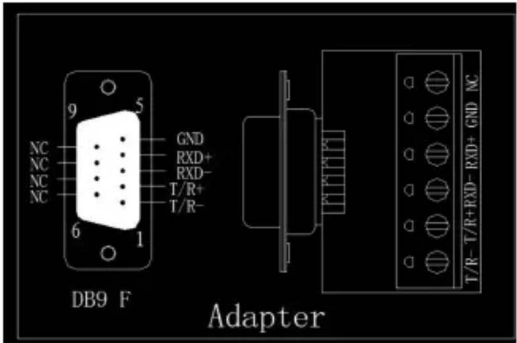 Tripp Lite U20930NIND - Diagrama de Pines - 1