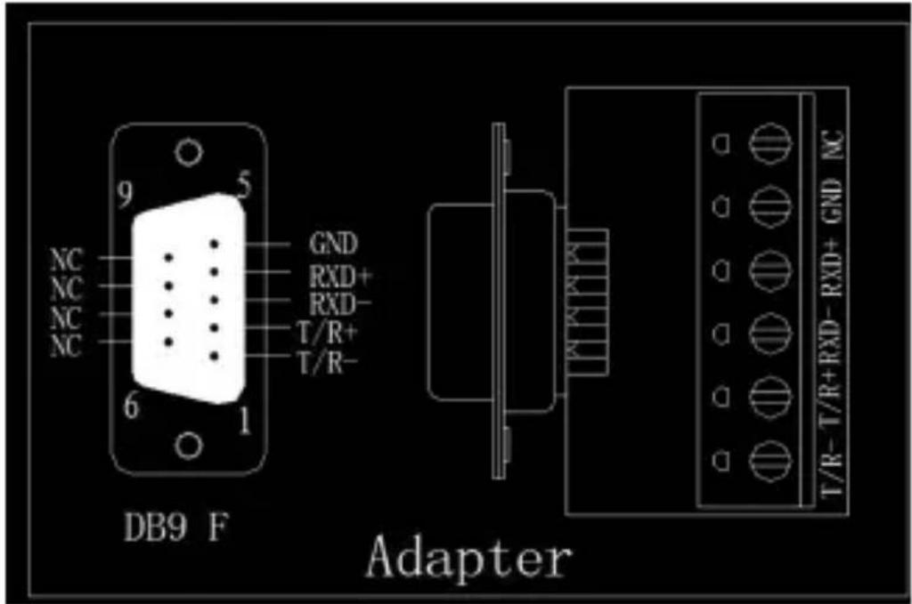 Tripp Lite U20930NIND - Installation - 2