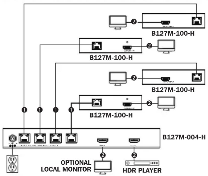 Tripp Lite B127M100H - B127M-004-H + B127M-100-H - 1
