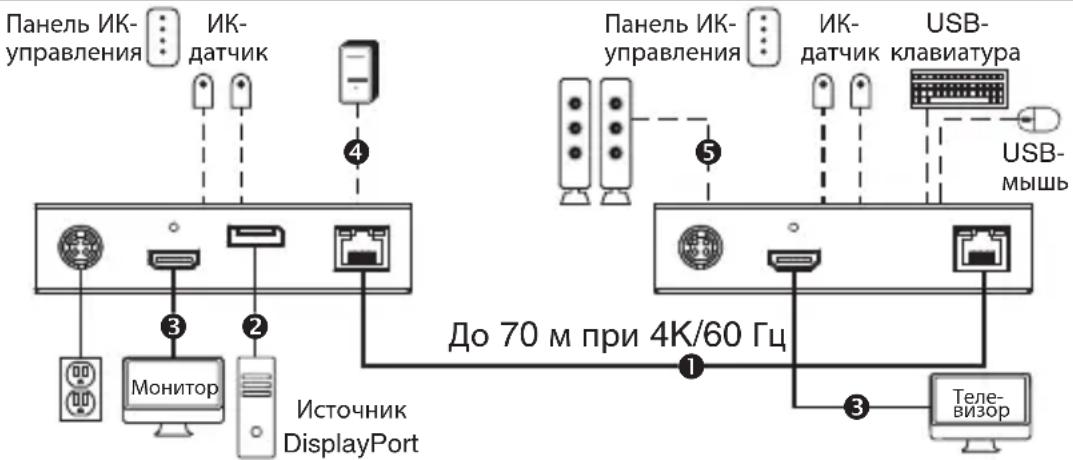 Tripp Lite B127A110BD - B127A-1A1-BDBH KomnneKT petpaHcIaTopa - 1