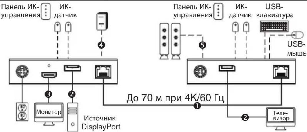 Tripp Lite B127A110BD - B127A-1A1-BDBD Komnnekt peTpaHcIaTopa - 1