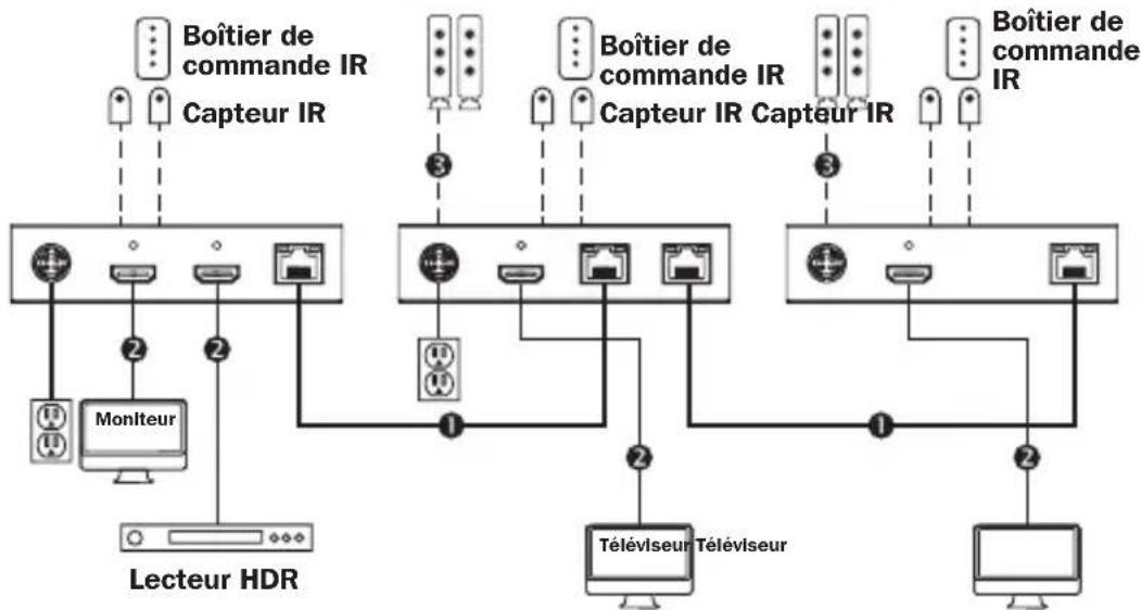 Tripp Lite B127A111BDTH - Remarques : - 1