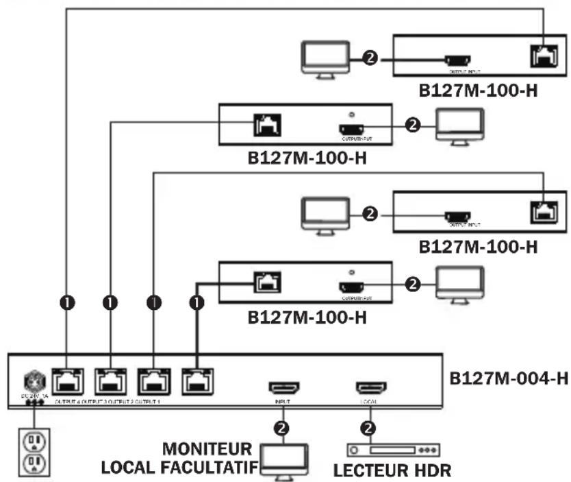 Tripp Lite B127M101H - B127M-004-H + B127M-100-H - 1
