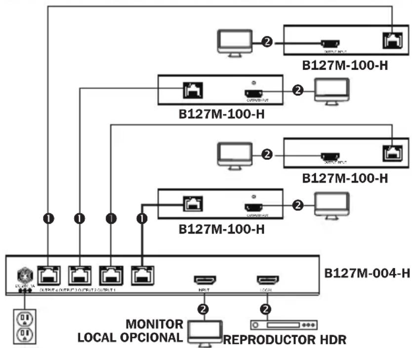 Tripp Lite B127M101H - B127M-004-H + B127M-100-H - 1