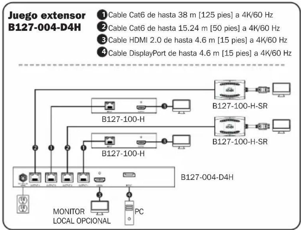 Tripp Lite B1271A1DH - Notas: - 1