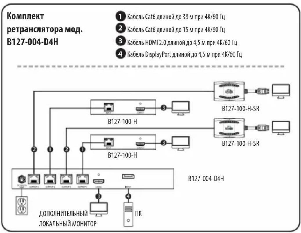 Tripp Lite B1271A1DH - Примечания: - 1