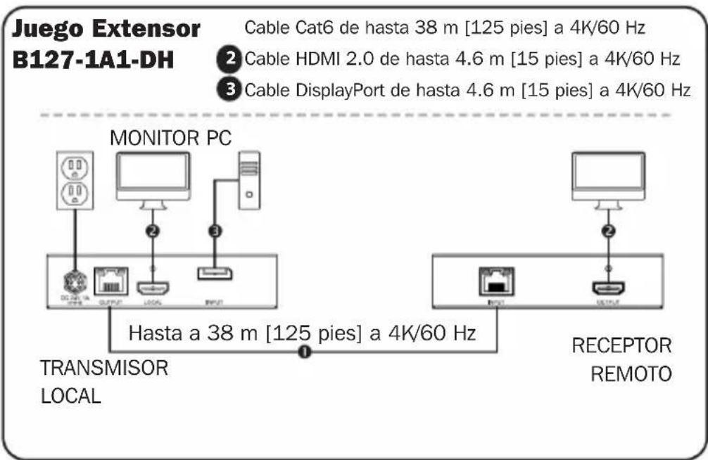 Tripp Lite B1271A1DH - Notas: - 1