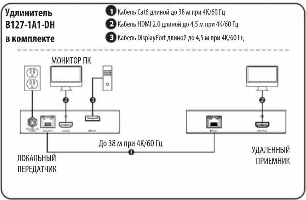 Tripp Lite B1271A1DH - Примечания: - 1