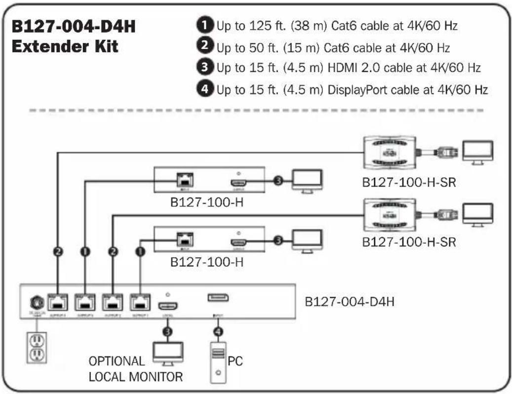 Tripp Lite B1271A1DH - Notes: - 1