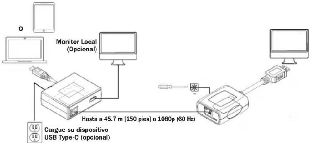 Monitor Local (Opcional) Hasta a 45.7 m [150 pies] a 1080p (60 Hz) Cargue su dispositivo USB Type-C (opcional)