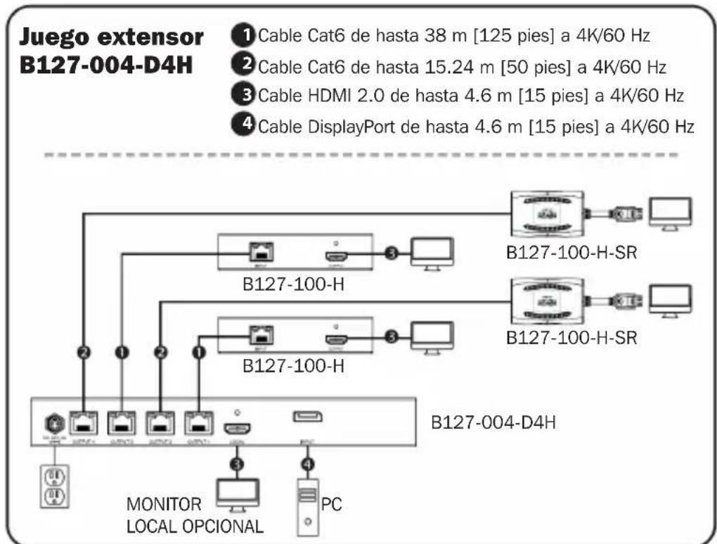 Tripp Lite B127004D4H - Notas: - 1