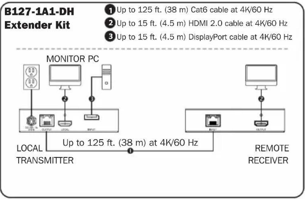 Tripp Lite B127004D4H - Notes: - 1