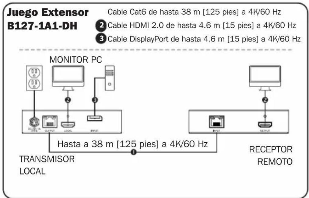 Tripp Lite B127004D4H - Notas: - 1