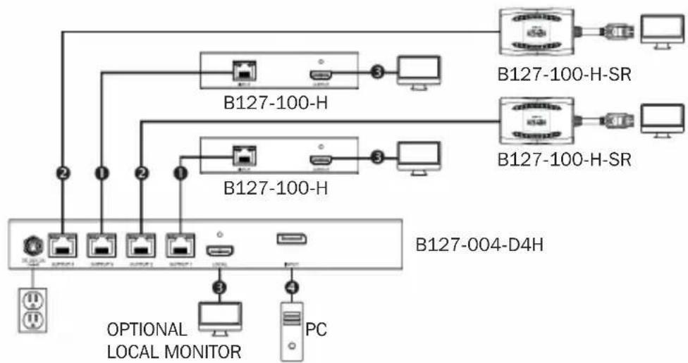 Tripp Lite B127004D4H - Notes: - 1