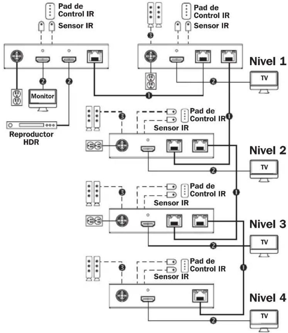 Tripp Lite B127A2A1BHBH - (B127A-110-BH solamente) - 1